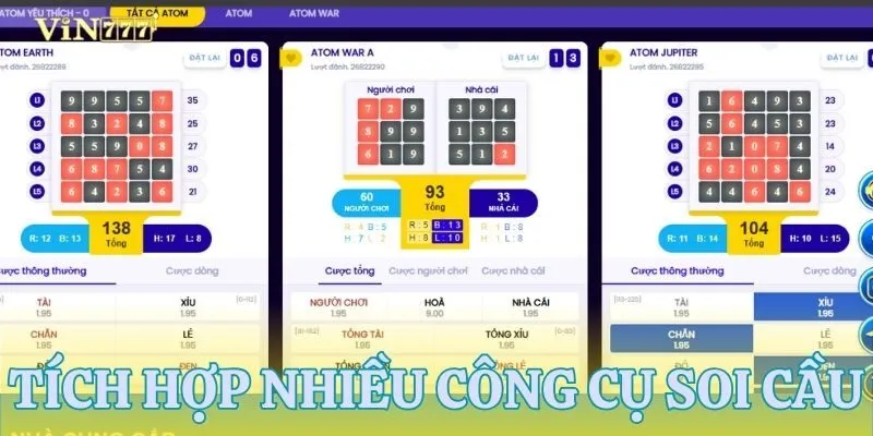 Giao diện tích hợp nhiều công cụ hữu ích