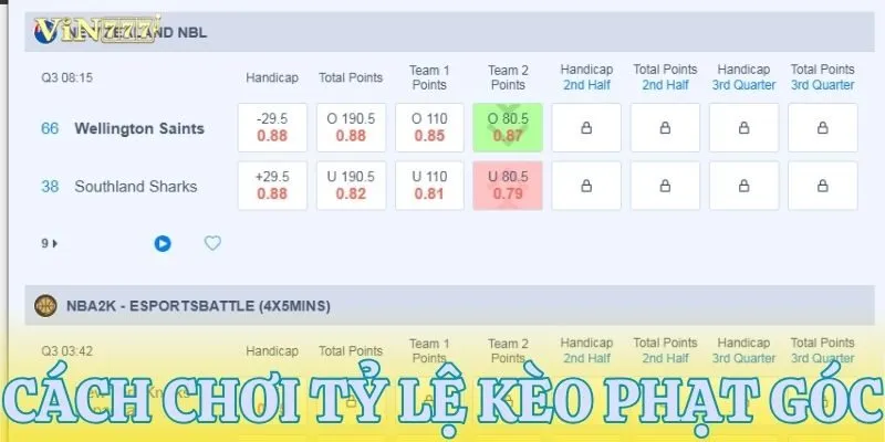 Kèo phạt góc mang đến cơ hội giải trí và kiếm tiền hấp dẫn