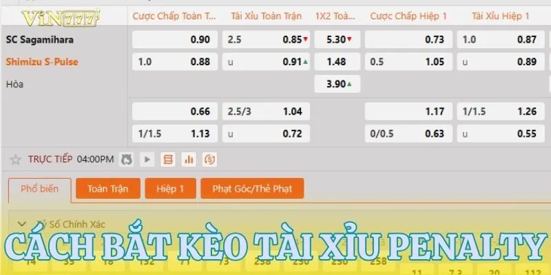 Mẹo bắt kèo tài xỉu Penalty hiệu quả