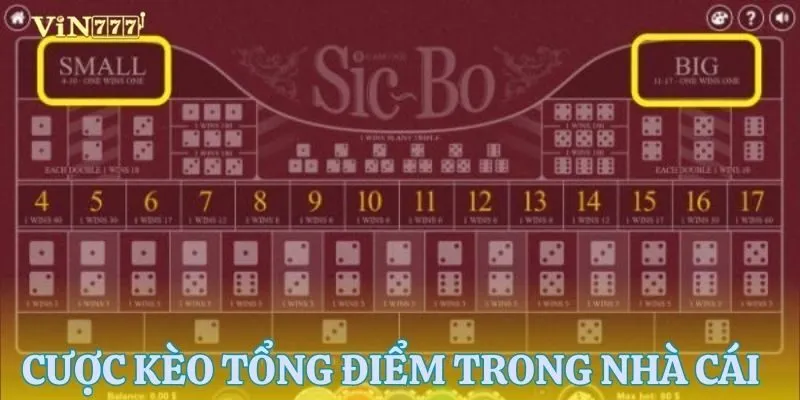Cược kèo tổng điểm trong nhà cái
