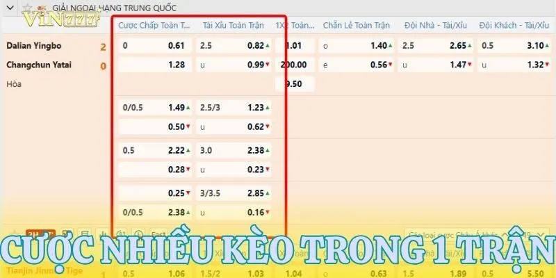 Nên cược nhiều kèo trong một trận